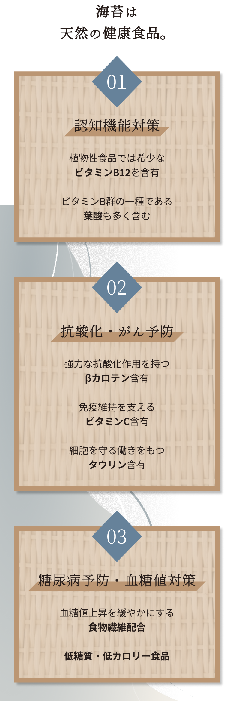 海苔は天然の健康食品　機能の説明